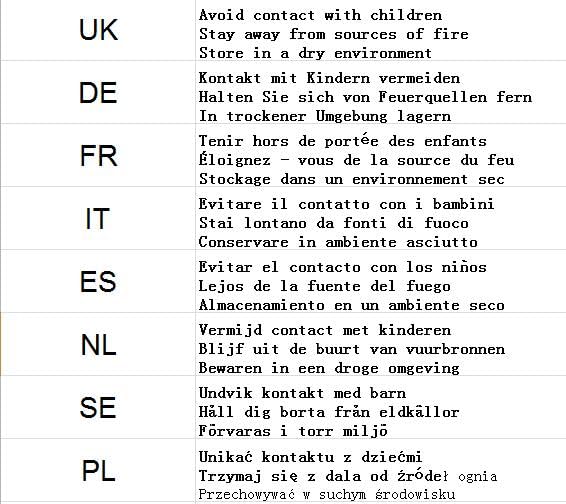 SGSHQQ Barbecue Rack Foldable Iron Plate Portable Barbecue Rack Tool Barbecue Rack Outdoor Camping Equipment