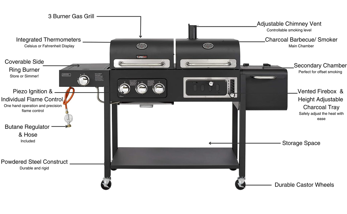 CosmoGrill Hybrid 4 Burner Barbecue DUO Dual Fuel BBQ 3+1 Gas Grill & Charcoal Smoker BBQ Grill, Built-in Thermometer, Warming Rack, Outdoor Portable Large Coal Barbecue for Home Garden Party Cooking