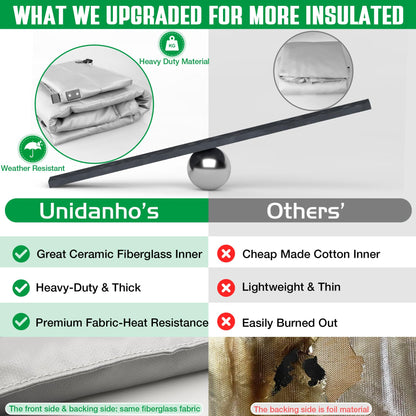 Grill Thermal Insulation Blanket for Traeger Pro Series 34 Texas Smoker Insulated Cover Insulator BAC628 Replacement Parts Winter Cooking Smoking BBQ Grilling Accessory