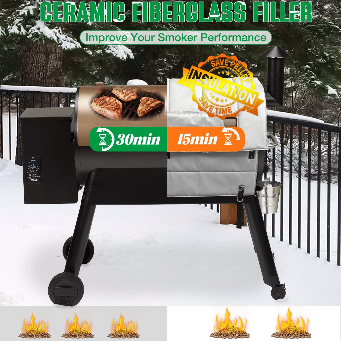 Grill Thermal Insulation Blanket for Traeger Pro Series 34 Texas Smoker Insulated Cover Insulator BAC628 Replacement Parts Winter Cooking Smoking BBQ Grilling Accessory